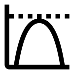 Chart Maximum SVG Icon